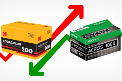 Report-Shows-Film-Prices-Are-Remaining-Relatively-Stable-Globally