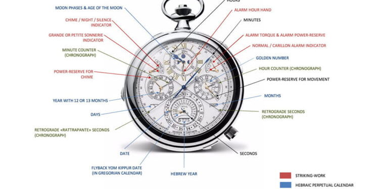 Vacheron-Constantin-Reference-57260b